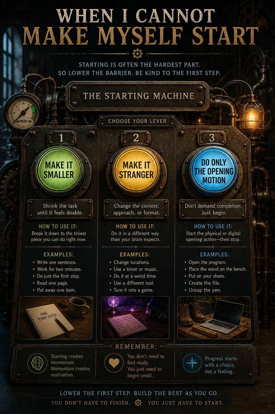 Poster titled 'When I Cannot Make Myself Start' with a steampunk theme. It features 'The Starting Machine' with three levers: 1. Make It Smaller, 2. Make It Stranger, 3. Do Only the Opening Motion. Each lever has instructions and examples for starting tasks. Bottom text emphasizes starting small.