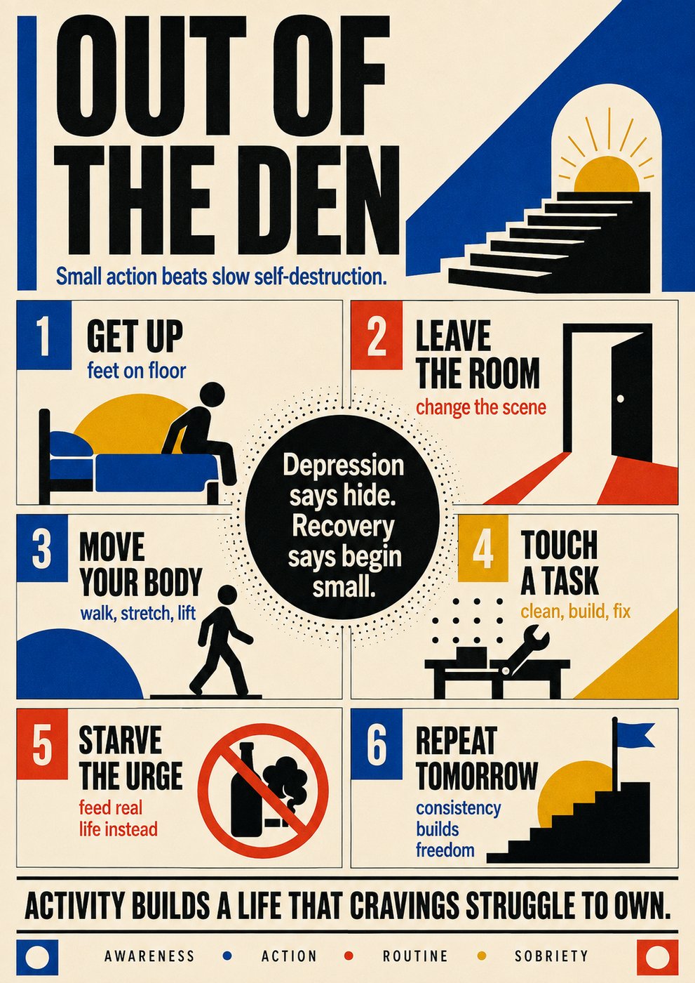 Six-step infographic — Out of the Den — get up, leave the room, move, touch a task, starve the urge